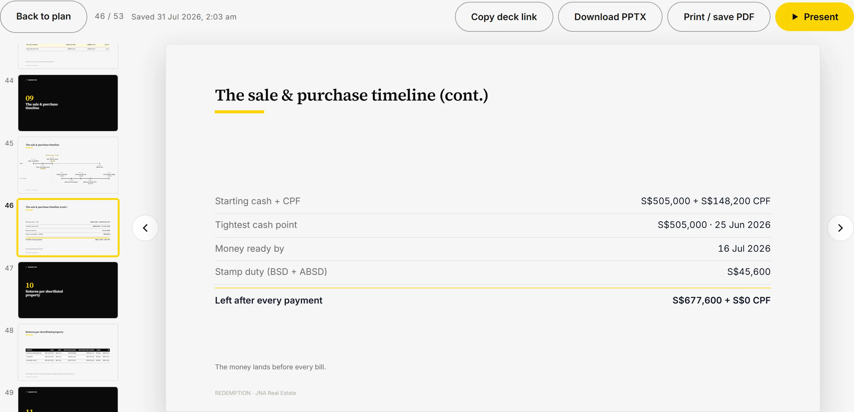 The report view of the planning tool, showing slide 46 of 53 in a deck titled 'The sale and purchase timeline'. Rows list starting cash plus CPF, the tightest cash point, the date the money is ready, stamp duty, and what is left after every payment. A toolbar above the slide offers Copy deck link, Download PPTX, Print or save PDF, and Present.
